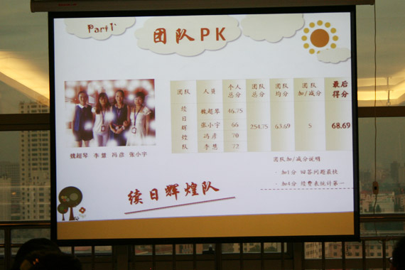 仔細(xì)看照片