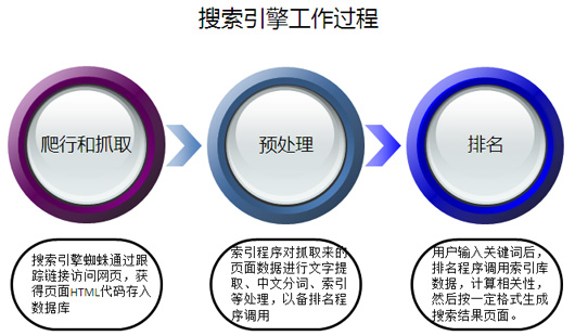 呼和浩特做網(wǎng)站