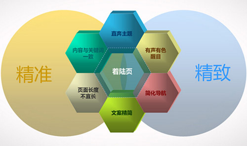 呼和浩特做網(wǎng)站